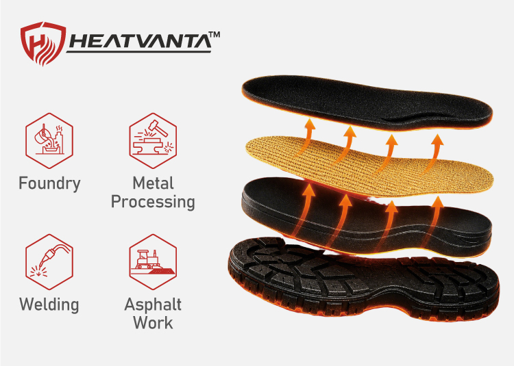 Tecnologia della suola resistente al calore HeatVanta™ che fornisce protezione termica, durata e prestazioni per calzature di sicurezza